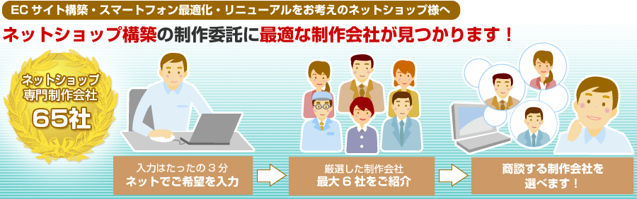ECサイトリニューアルナビ